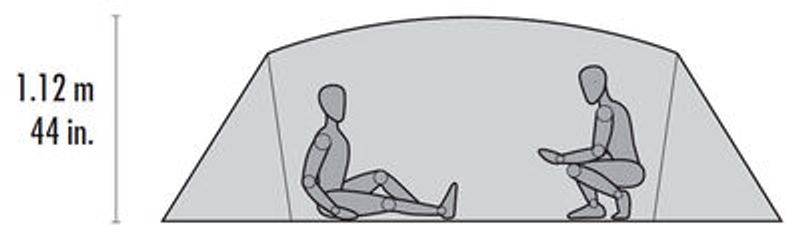 Mutha Hubba NX 3-Person Telt Grønn Lett og Solid Fjelltelt